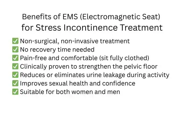 Benefit of EMS for stress incontinence treatment York