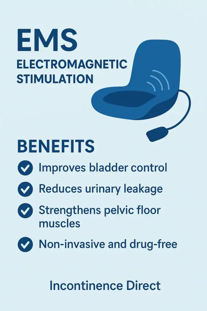 Image showing benefits of EMS Electromagnetic stimulation chair to treat nighttime leaks York